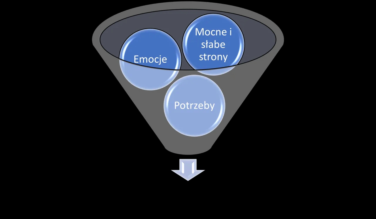 Jak ćwiczyć pewność siebie i pokonać lęk przed niepowodzeniem